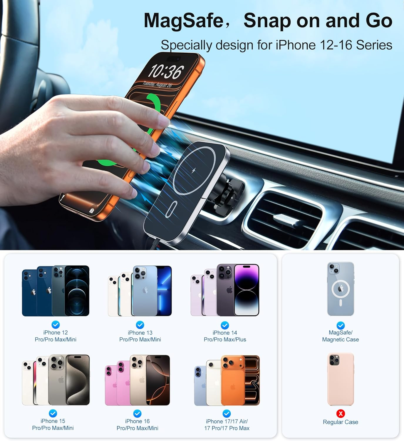Ein iPhone wird magnetisch an einer Autohalterung befestigt. Verschiedene iPhone-Modelle und Hüllen sind abgebildet.