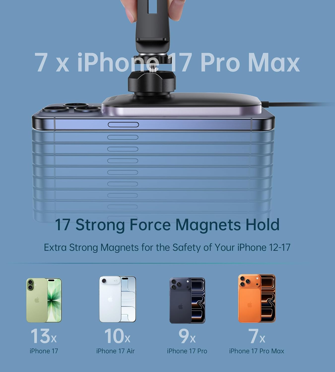 7x iPhone 17 Pro Max auf einem magnetischen Halter, mit weiteren Modellen unten.