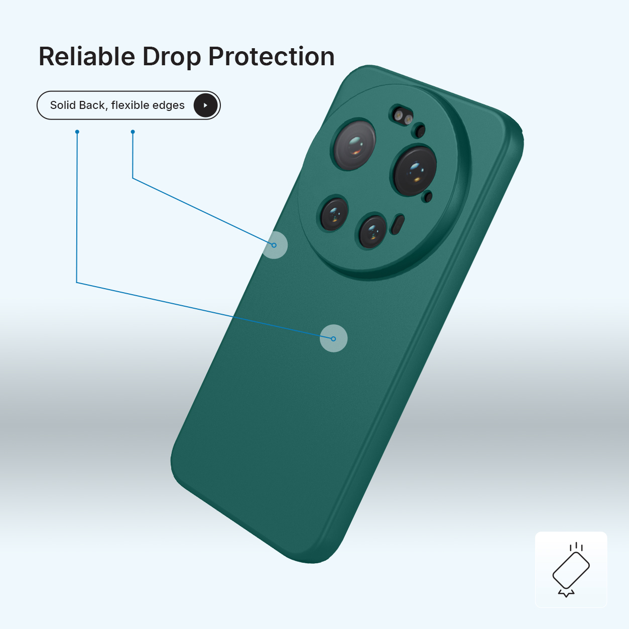 Groene telefoonhoes met meerdere cameralenzen en tekst 'Reliable Drop Protection'.