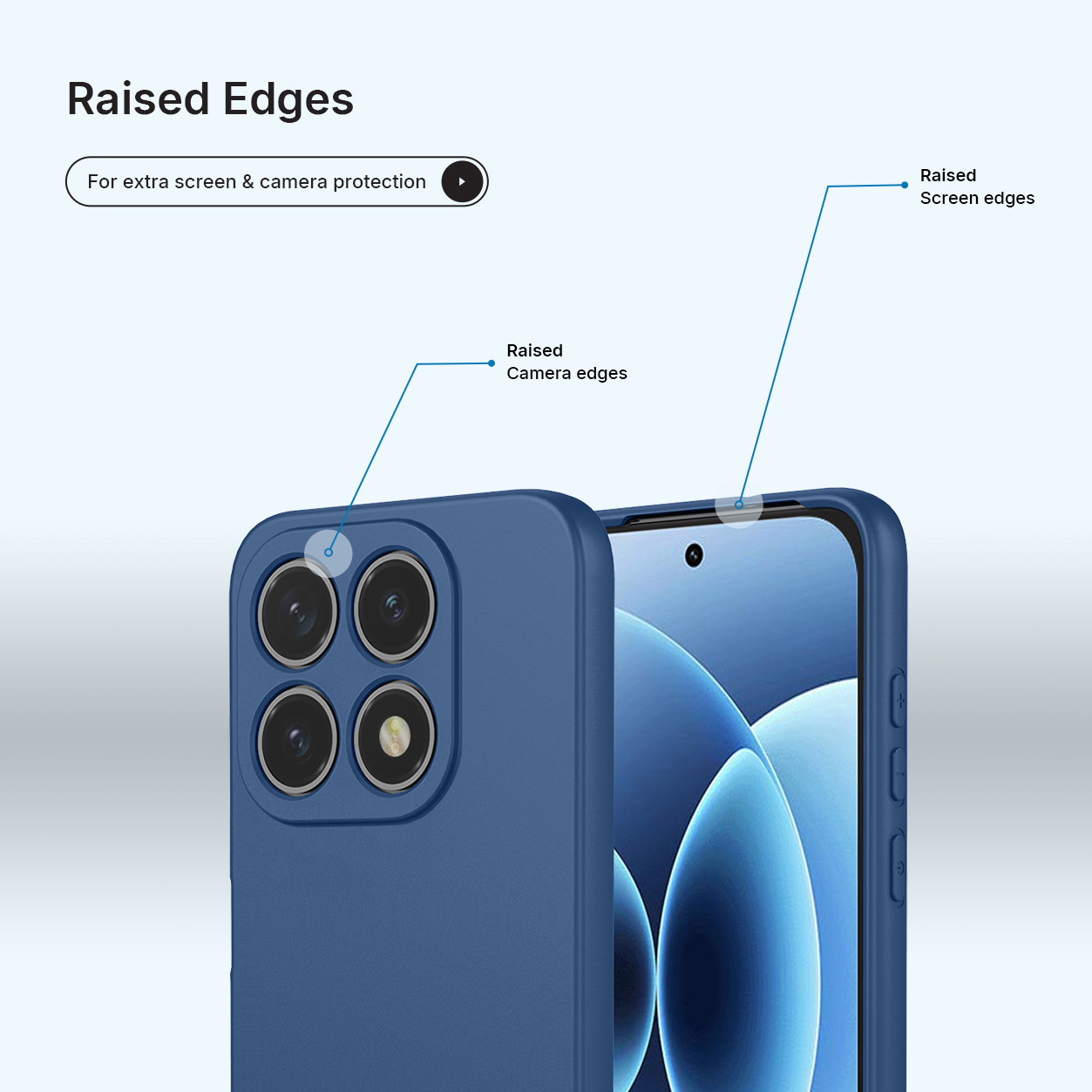 Blauw telefoonhoesje met verhoogde randen voor camera- en schermbescherming.