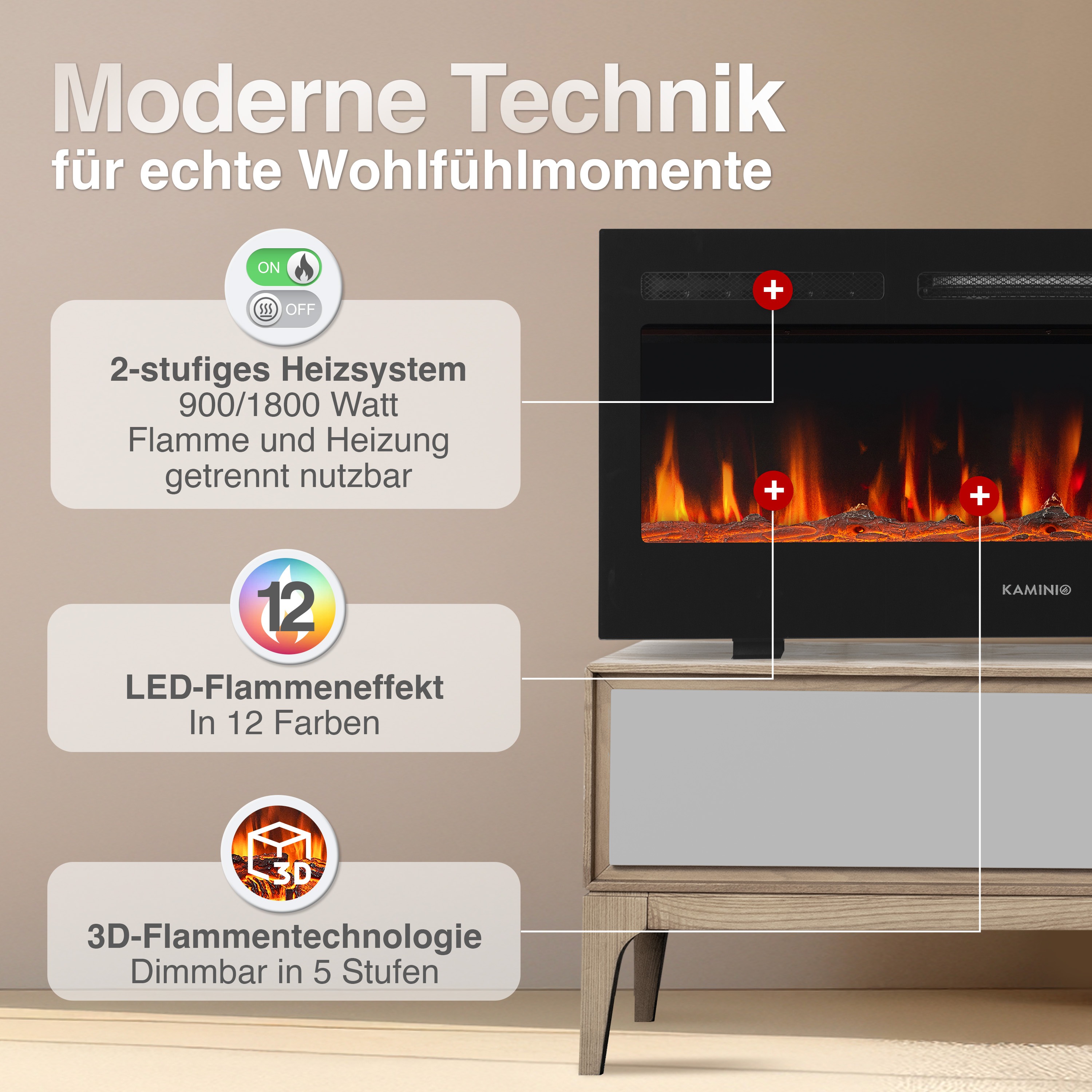 Moderner Kamin mit Flammen und Bedienfeldern. 2-Stufen-Heizung.