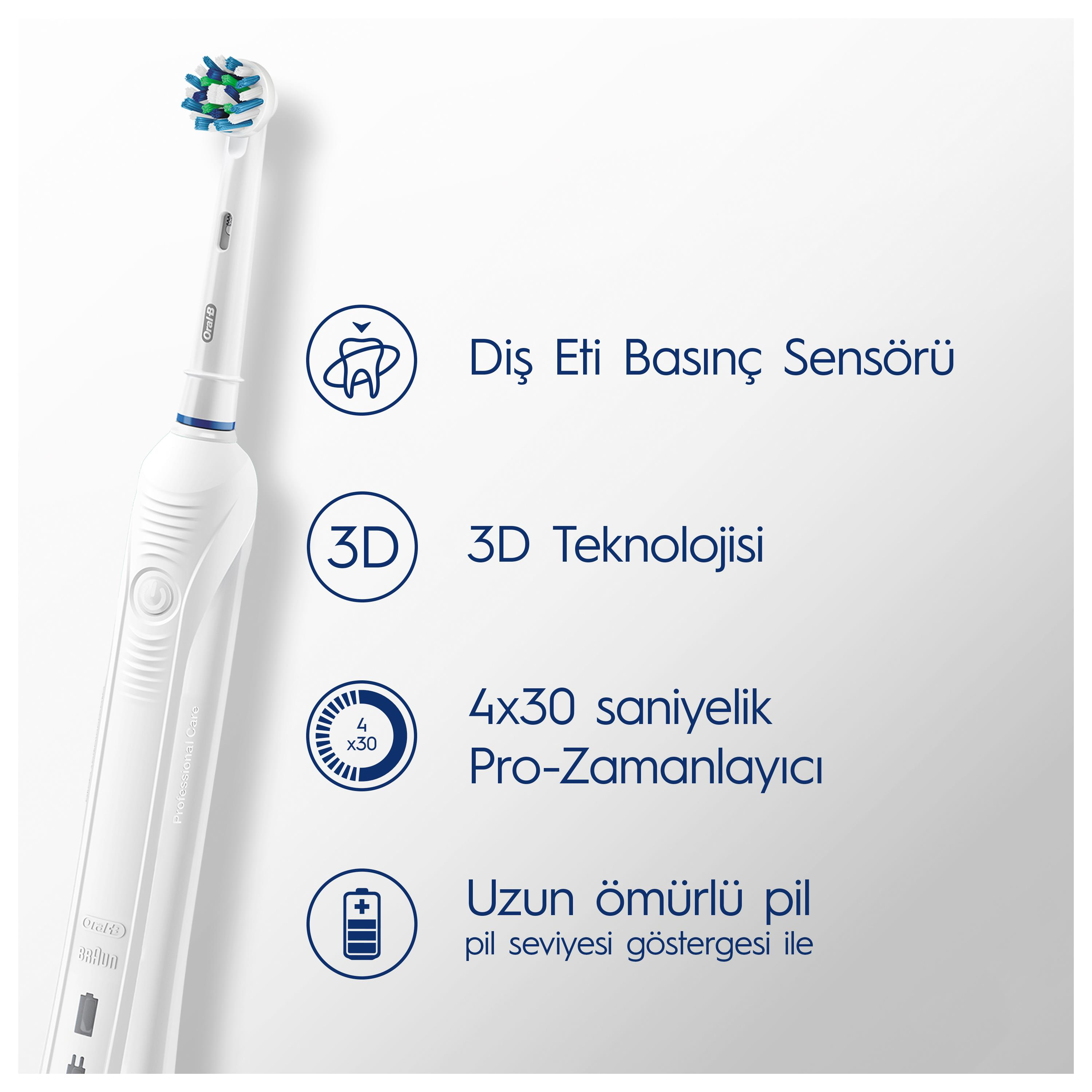 Spazzolino elettrico con sensore di pressione, tecnologia 3D, timer e indicatore batteria.