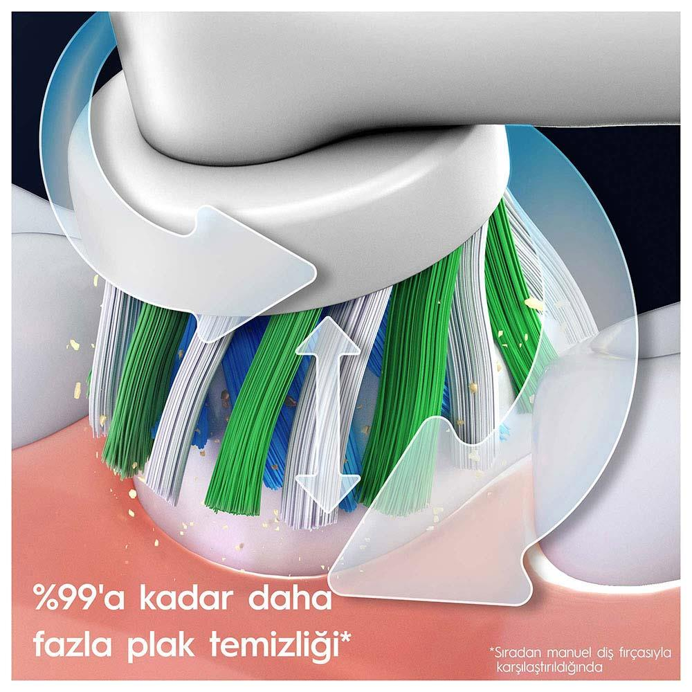 Spazzolino elettrico pulisce denti e gengive con setole blu, bianche e verdi.