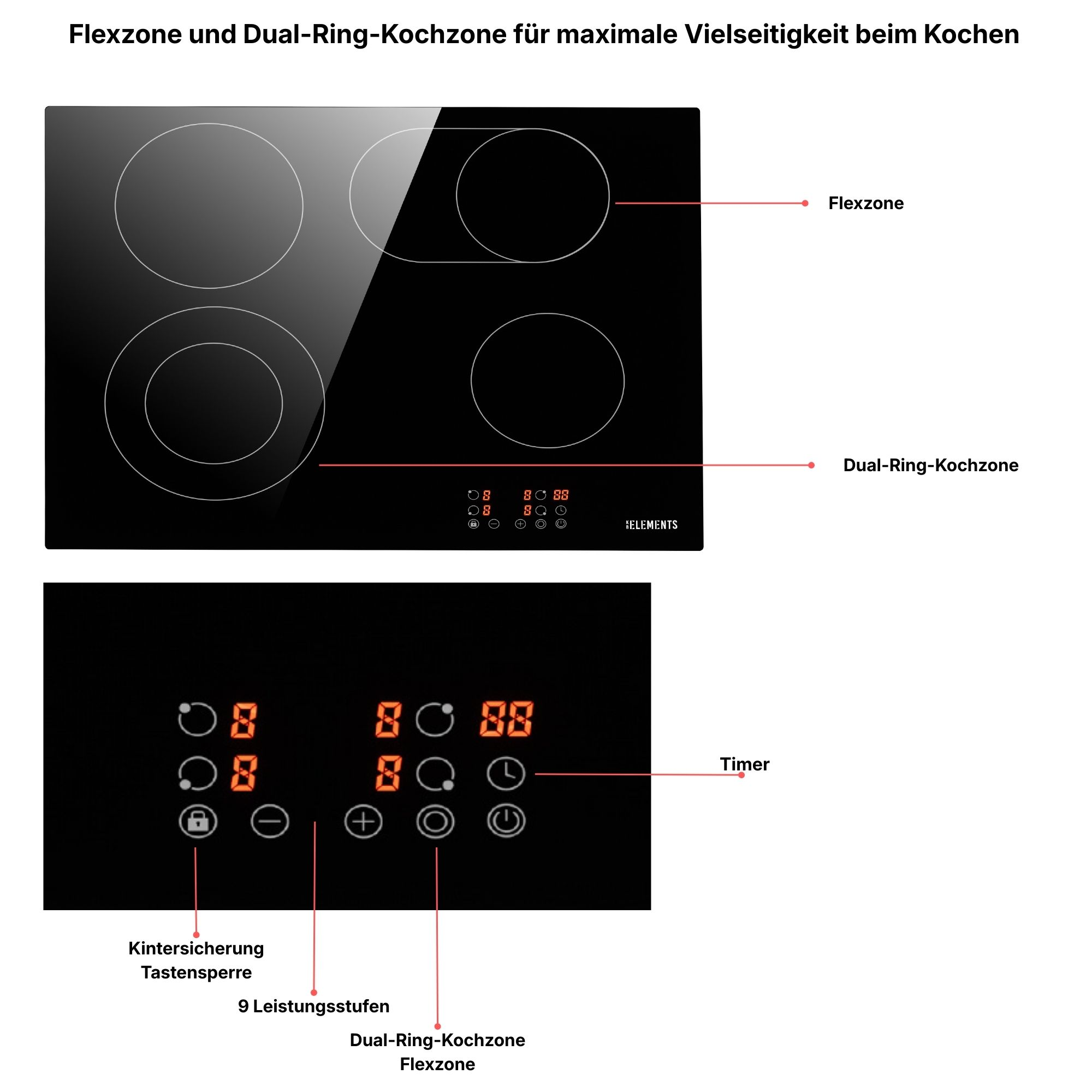 Eine schwarze Induktionskochplatte mit vier Kochzonen und digitaler Steuerung.