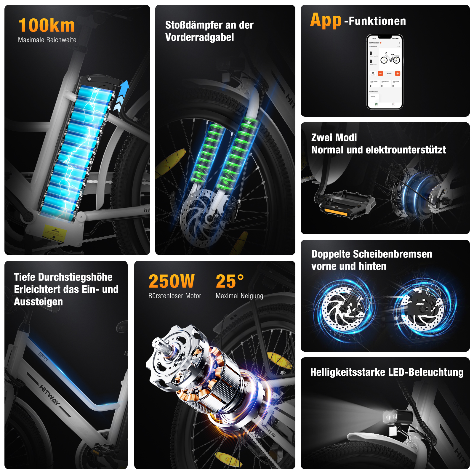 E-Bike-Details: Akku, Federung, App, Modi, Motor, Bremsen, Beleuchtung.