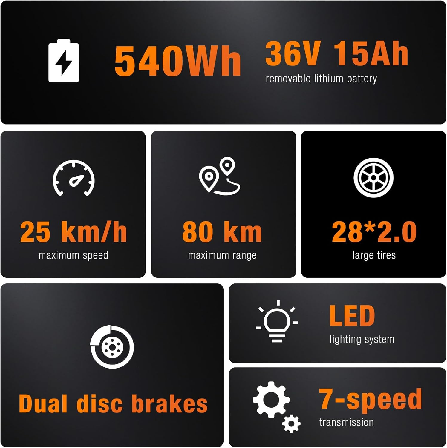 Especificaciones: Batería 540Wh, 25 km/h, 80 km alcance, llantas 28", frenos disco, LED, 7 velocidades.