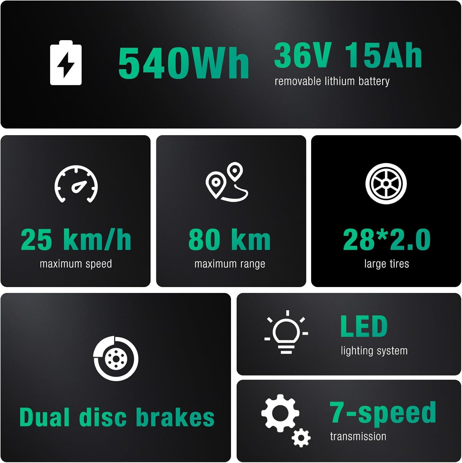 Especificaciones e-bike: Batería 540Wh, 25 km/h, 80 km autonomía, LED.