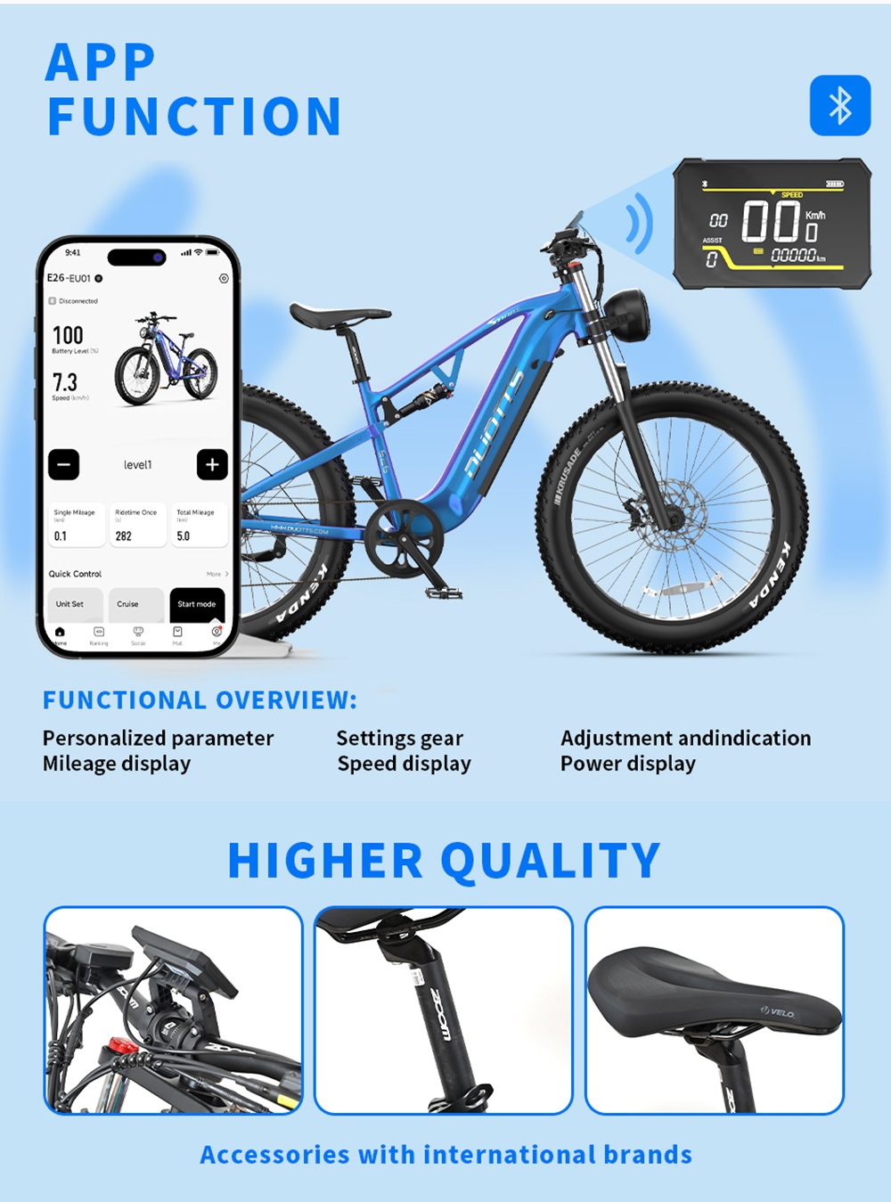 Una e-bike blu con funzioni app e display. Sotto sono mostrate parti di bici.