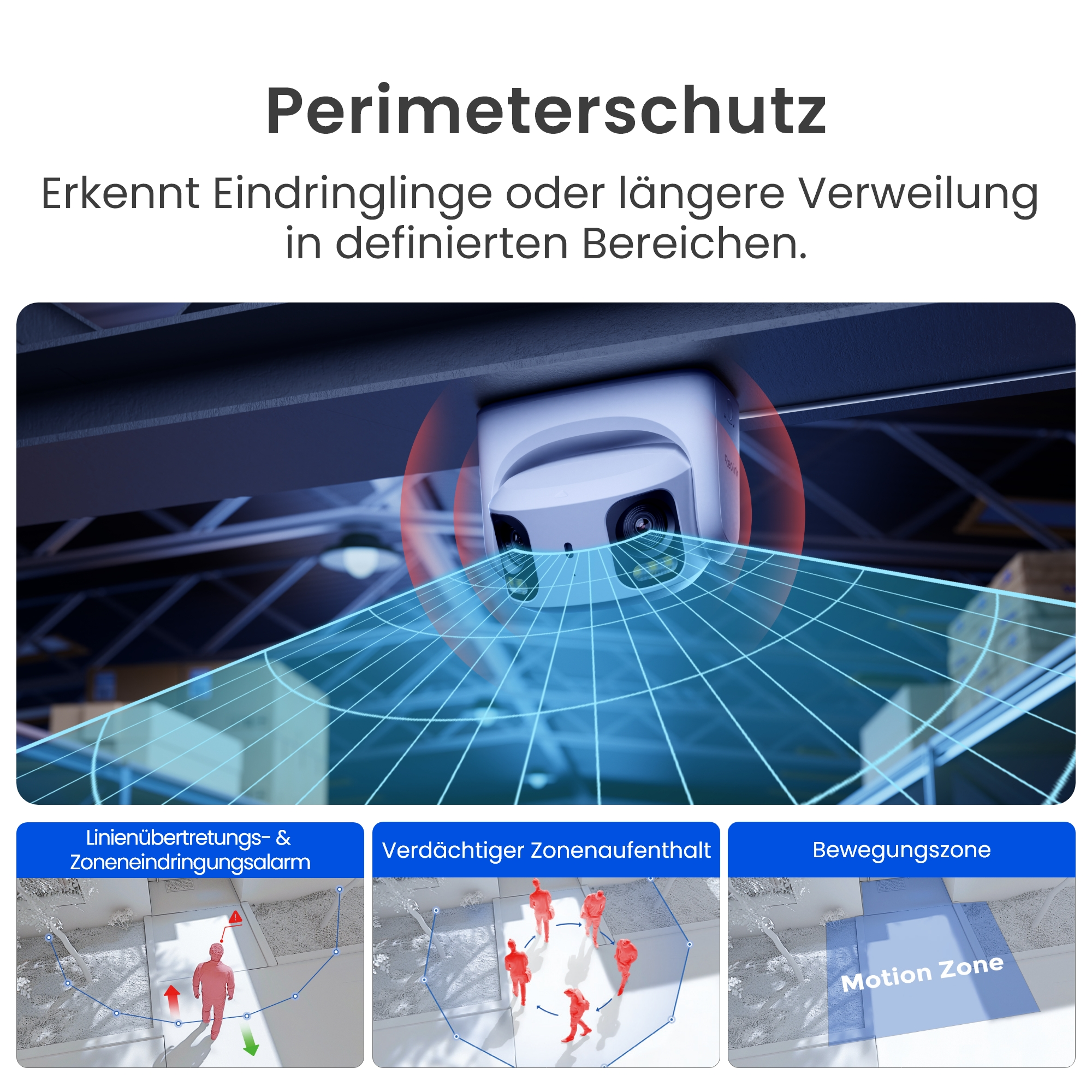 Überwachungskamera mit Erfassungsbereich und drei Szenarien: Linienübertritt, Verdächtiger Aufenthalt, Bewegungszone.