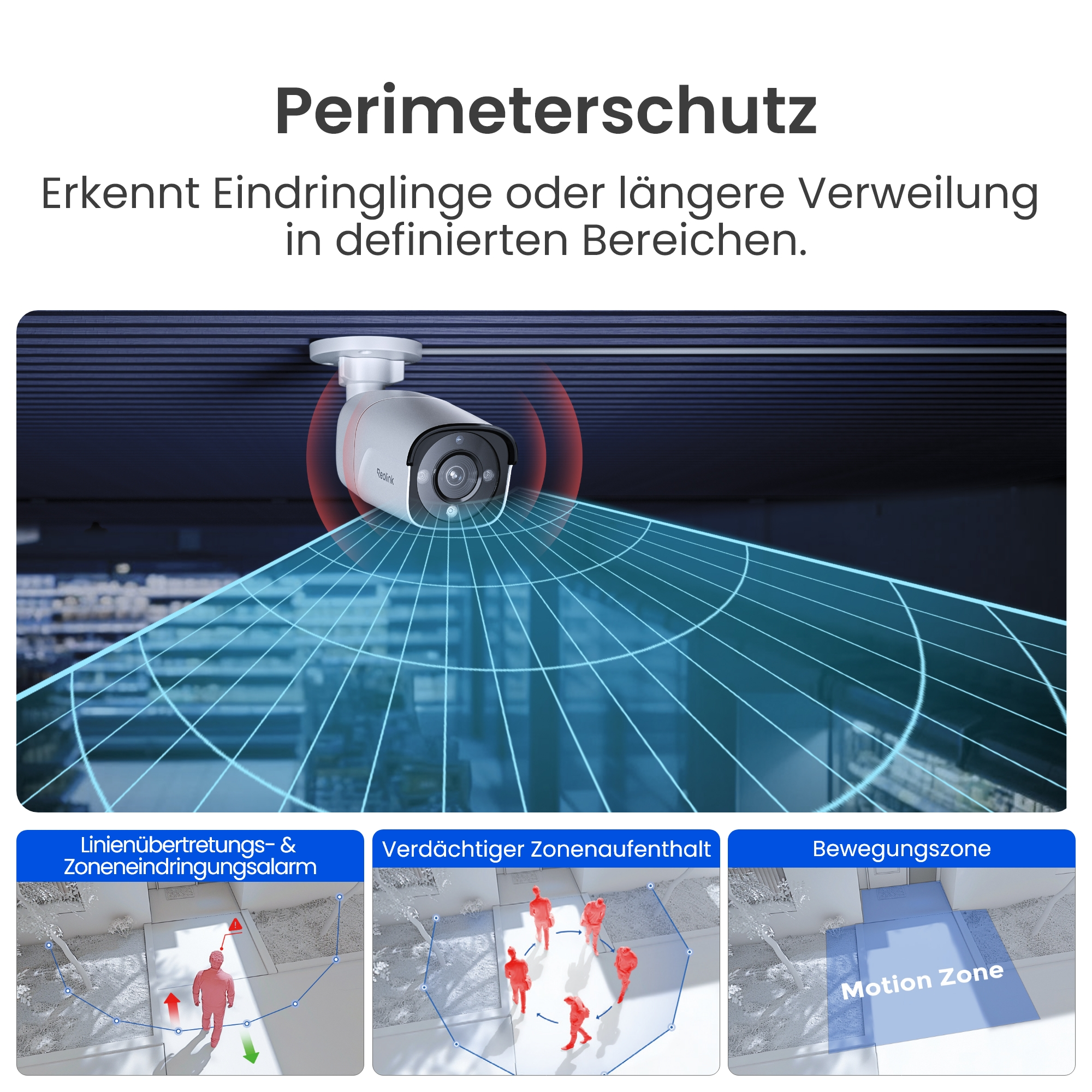Überwachungskamera mit Erfassungszonen für Linienübertritt, Verdacht und Bewegung.