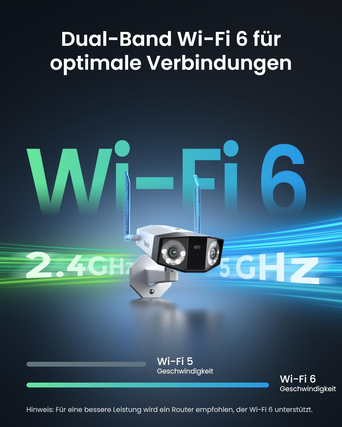 Überwachungskamera mit Dual-Band Wi-Fi 6, 2.4GHz & 5GHz.