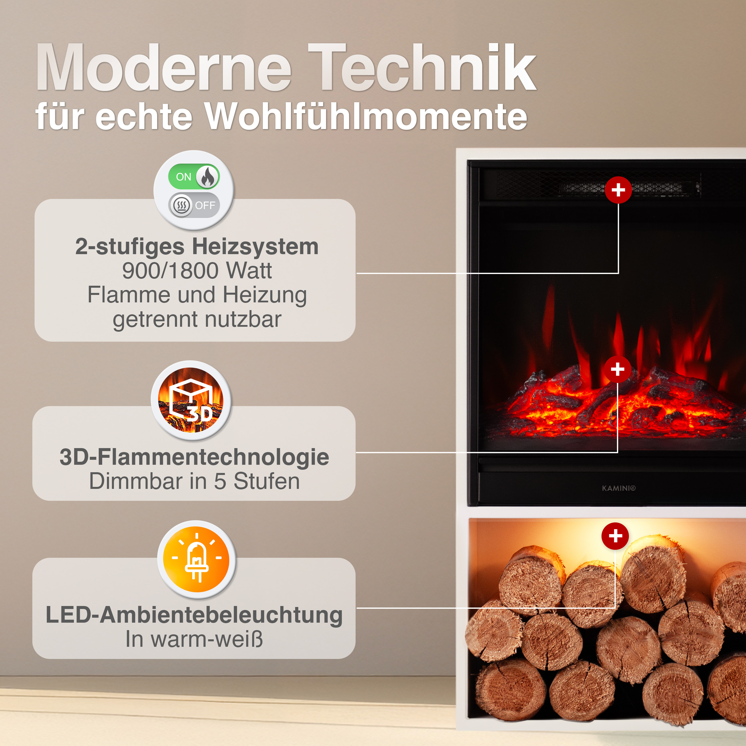 Moderner Kamin mit Flammen und Holzstapel. Technische Details.