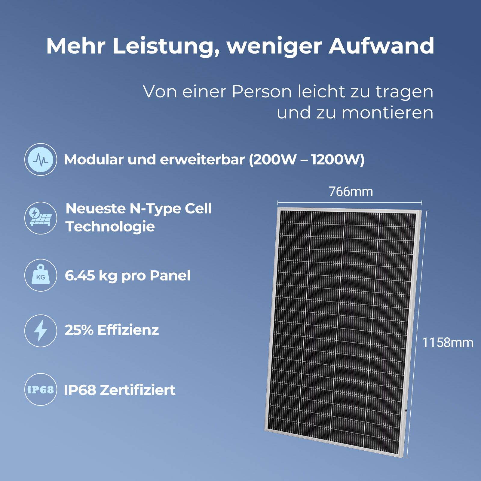 Solarpanel mit Maßen 766x1158mm, 6.45kg, 25% Effizienz, IP68.