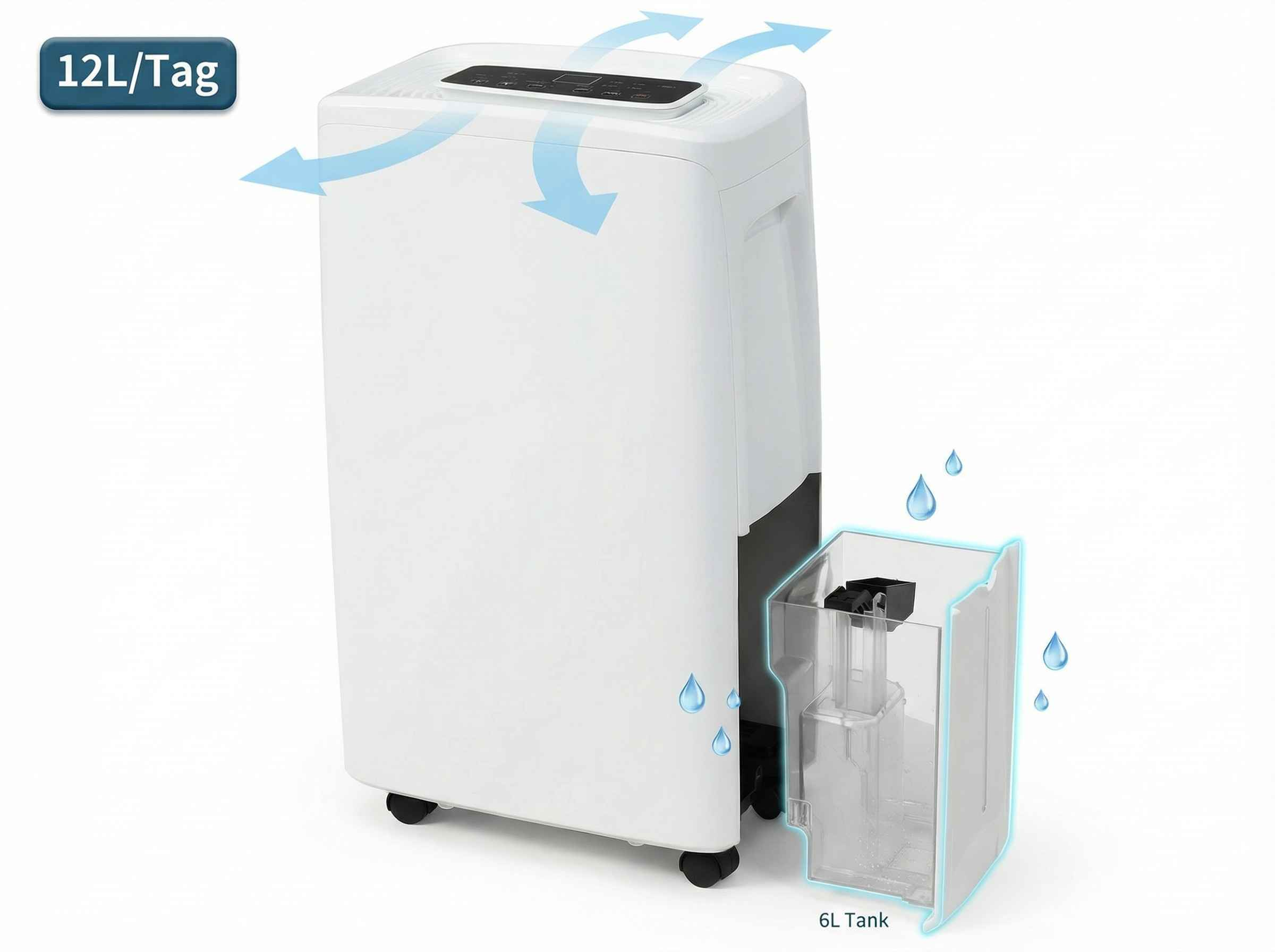 Ein weißer Luftentfeuchter mit blauem Luftstrom und Wassertropfen. 12L/Tag, 6L Tank.