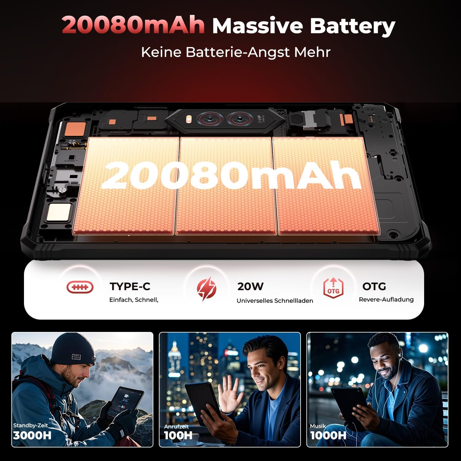Ein Handy mit 20080mAh Akku, Typ-C, 20W Laden und OTG.