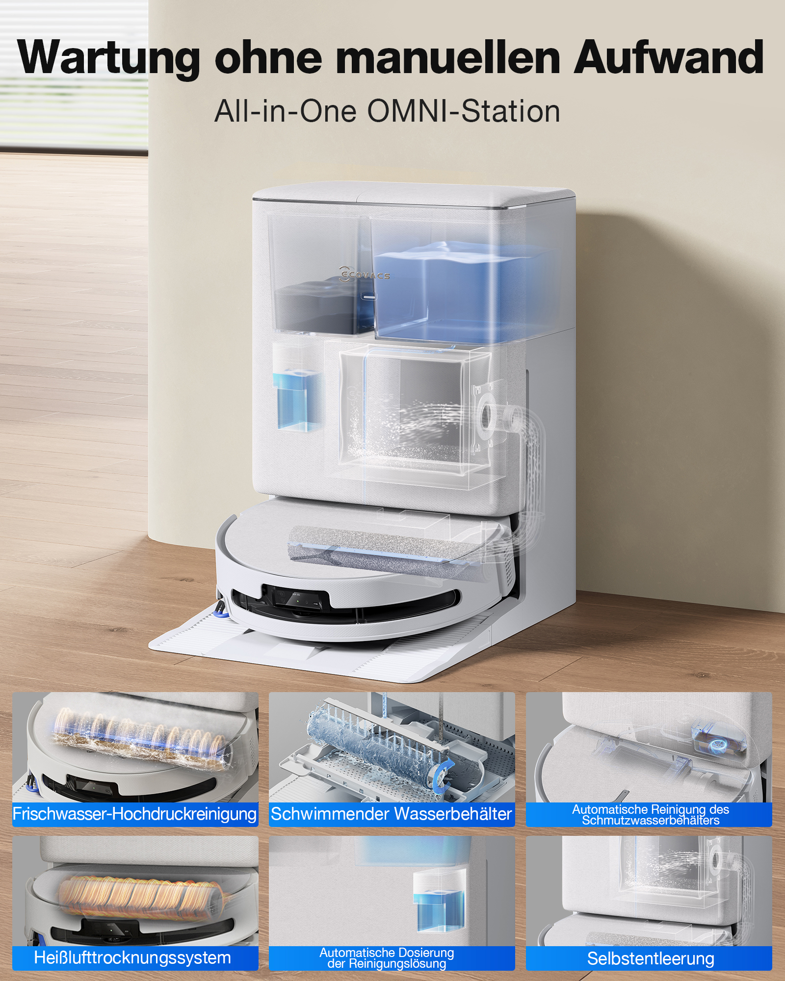 Weiße All-in-One OMNI-Station mit Saugroboter und sechs Detailansichten.