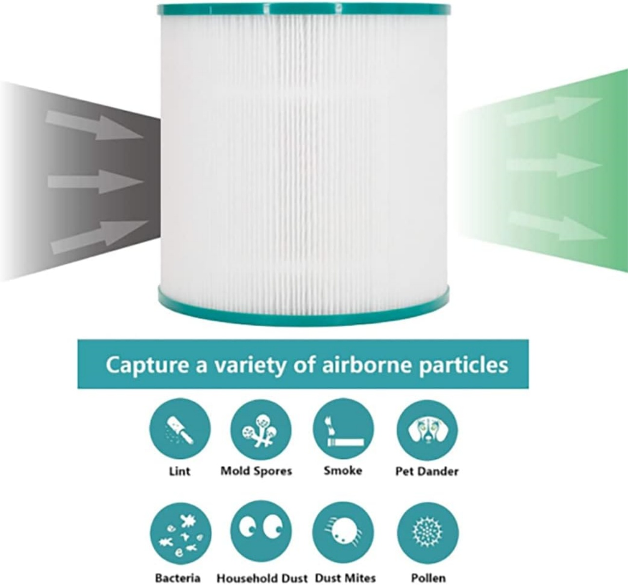 Luftfilter erfasst Partikel wie Staub, Pollen, Tierhaare und Rauch.