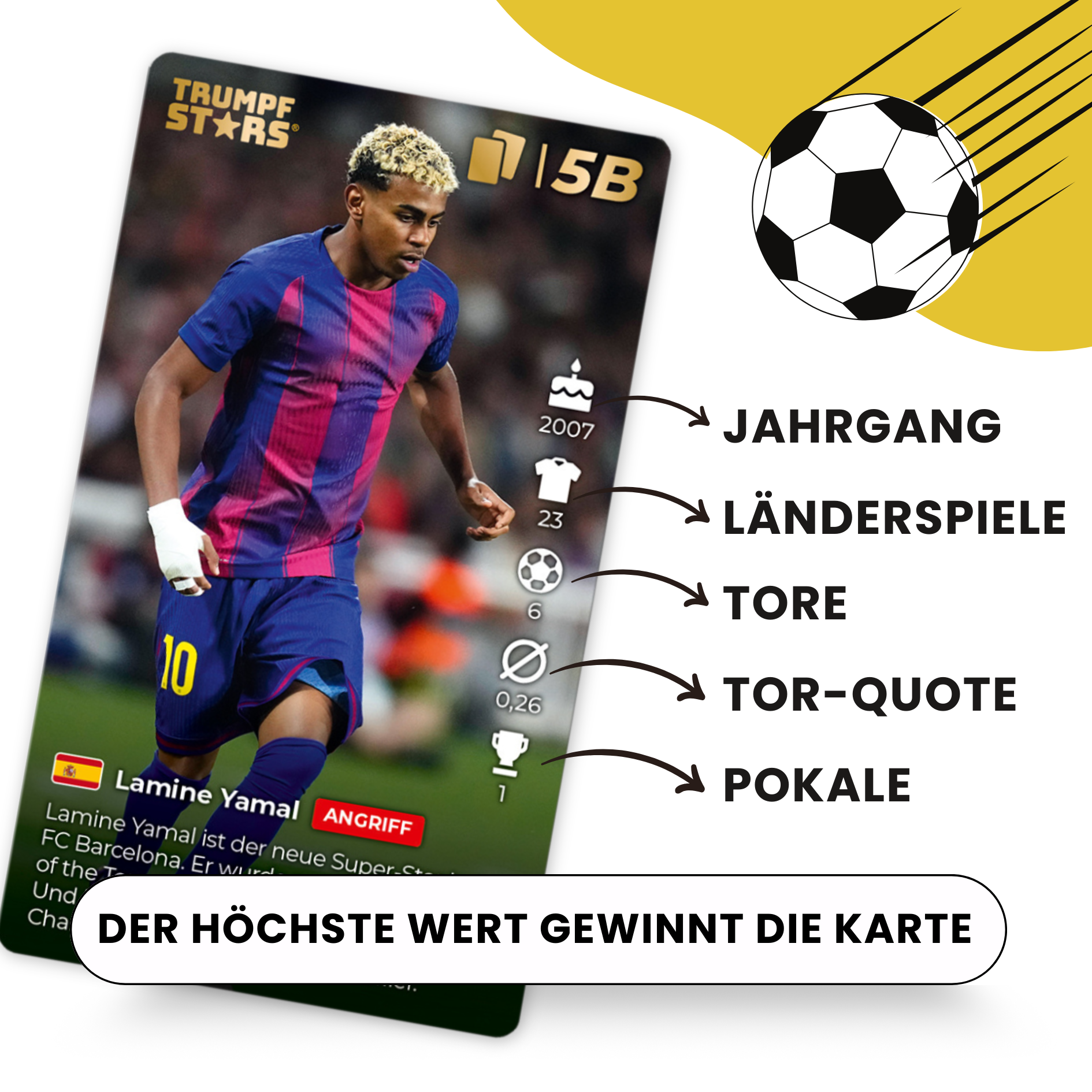 Fußballkarte von Lamine Yamal mit Statistiken und Foto.