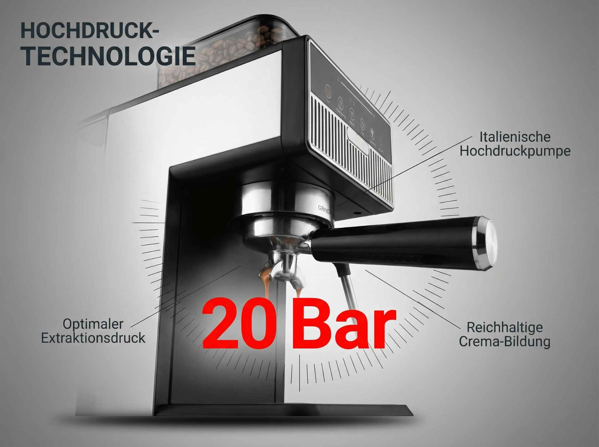 Espressomaschine mit 20 Bar Druck, Bohnenbehälter oben, schwarzer Griff.