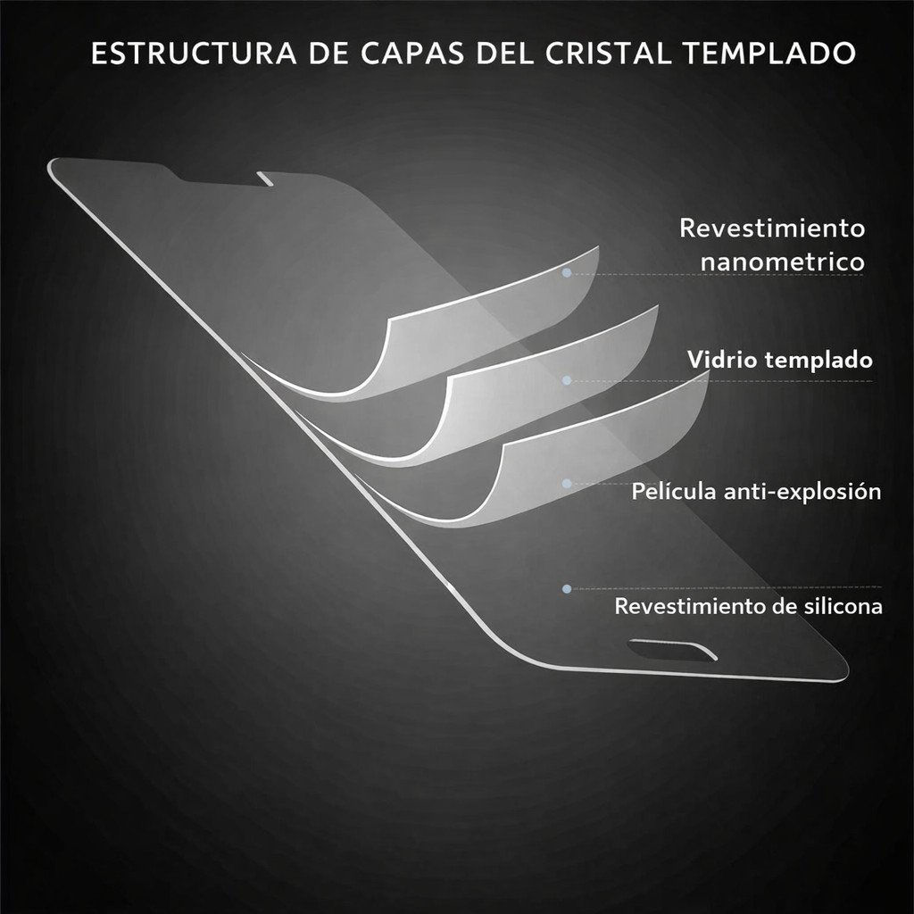 Diagrama que muestra la estructura de capas de vidrio templado.