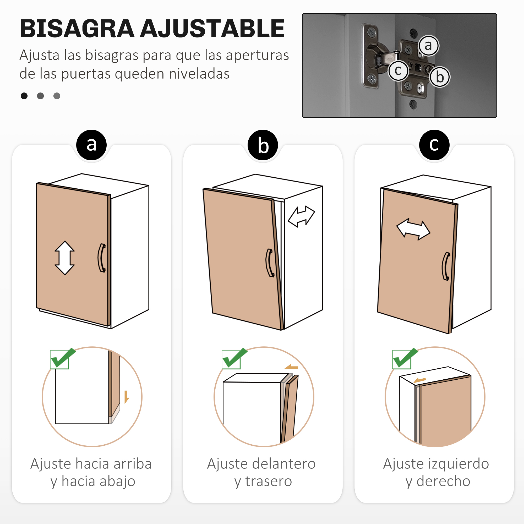 Ilustraciones de ajuste de puertas de gabinetes con bisagras: arriba/abajo, delante/detrás, izq/der.