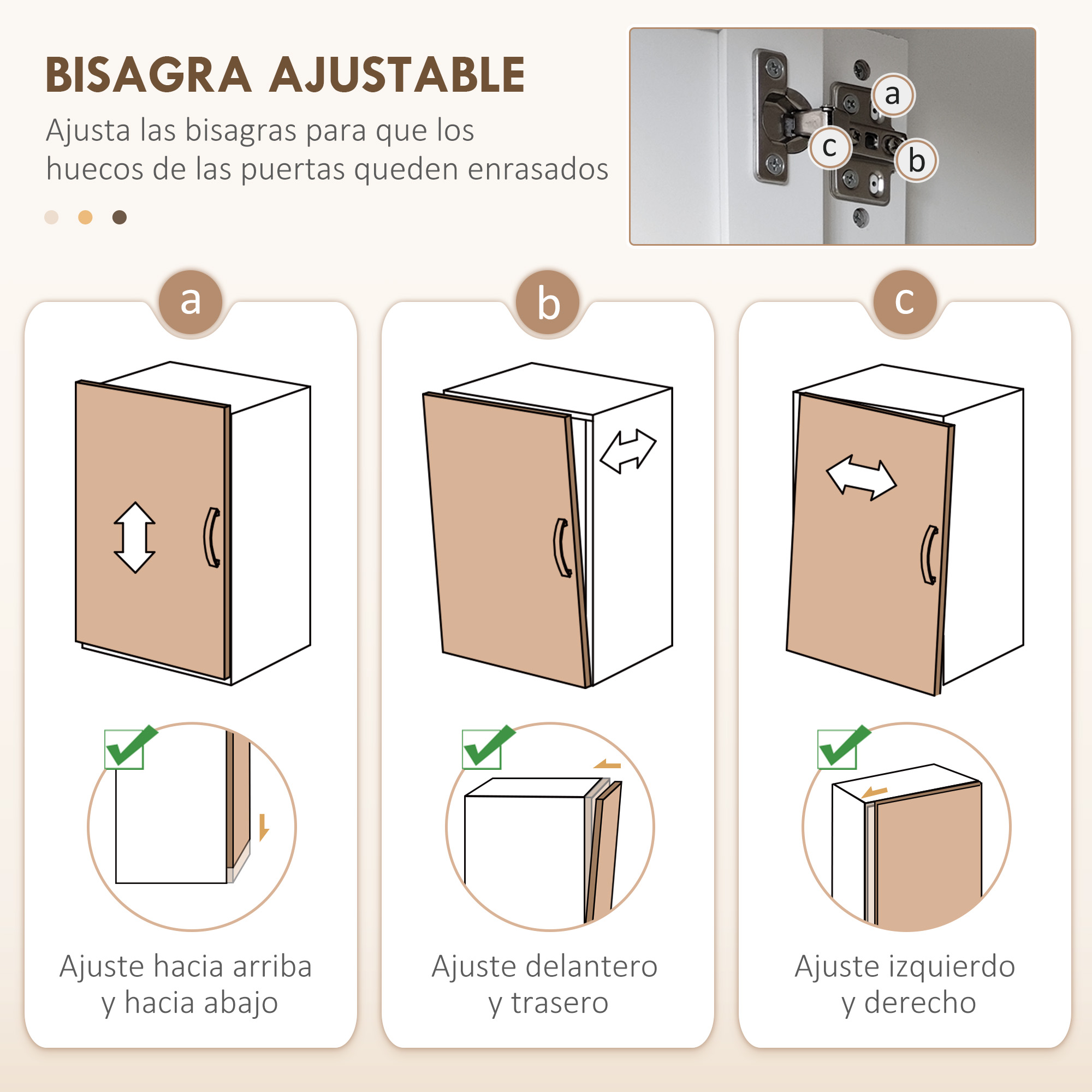 Guía para ajustar bisagras de puertas: arriba/abajo, delante/detrás, izq/der.