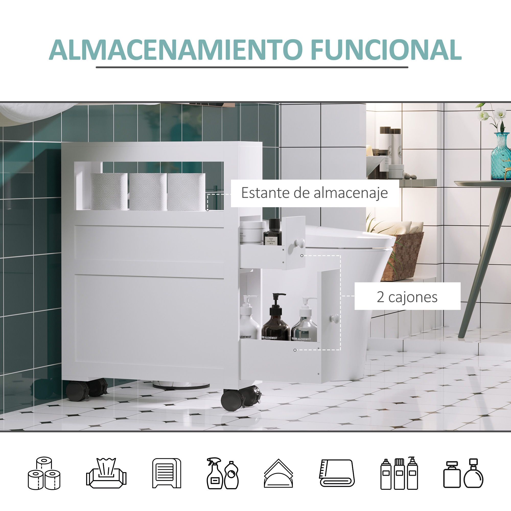 Un carrito de almacenamiento blanco para baño junto a un inodoro con rollos.