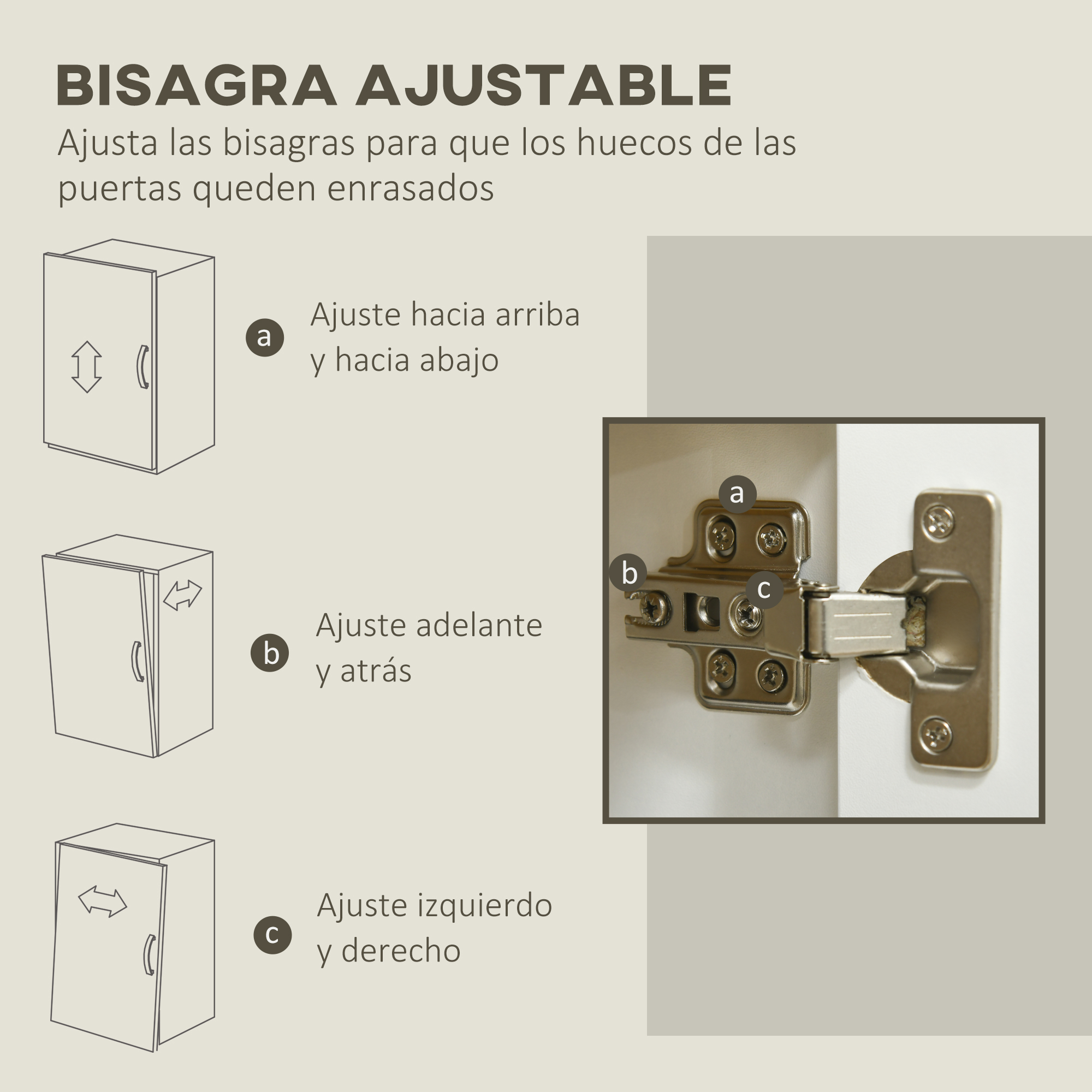 Guía de bisagra ajustable: ajuste arriba/abajo, adelante/atrás, izq/der.