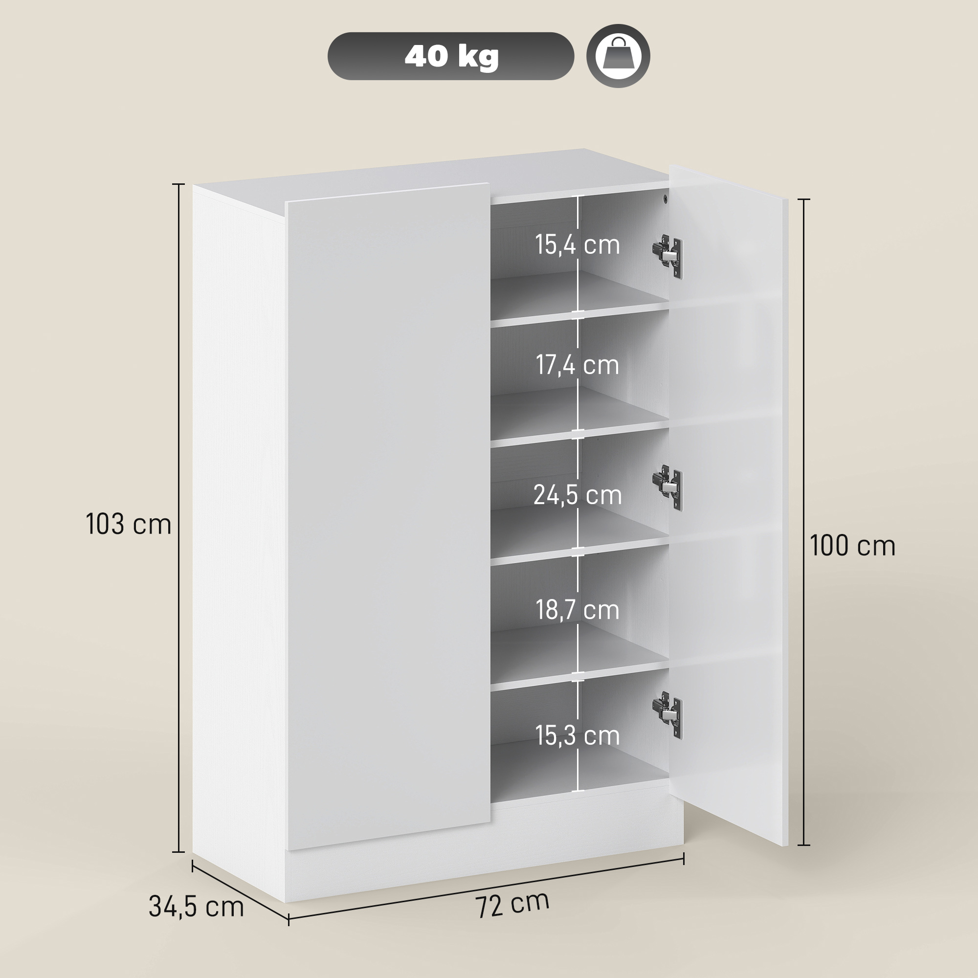 Gabinete blanco con puertas abiertas, mostrando estantes con dimensiones. Carga máx. 40kg.