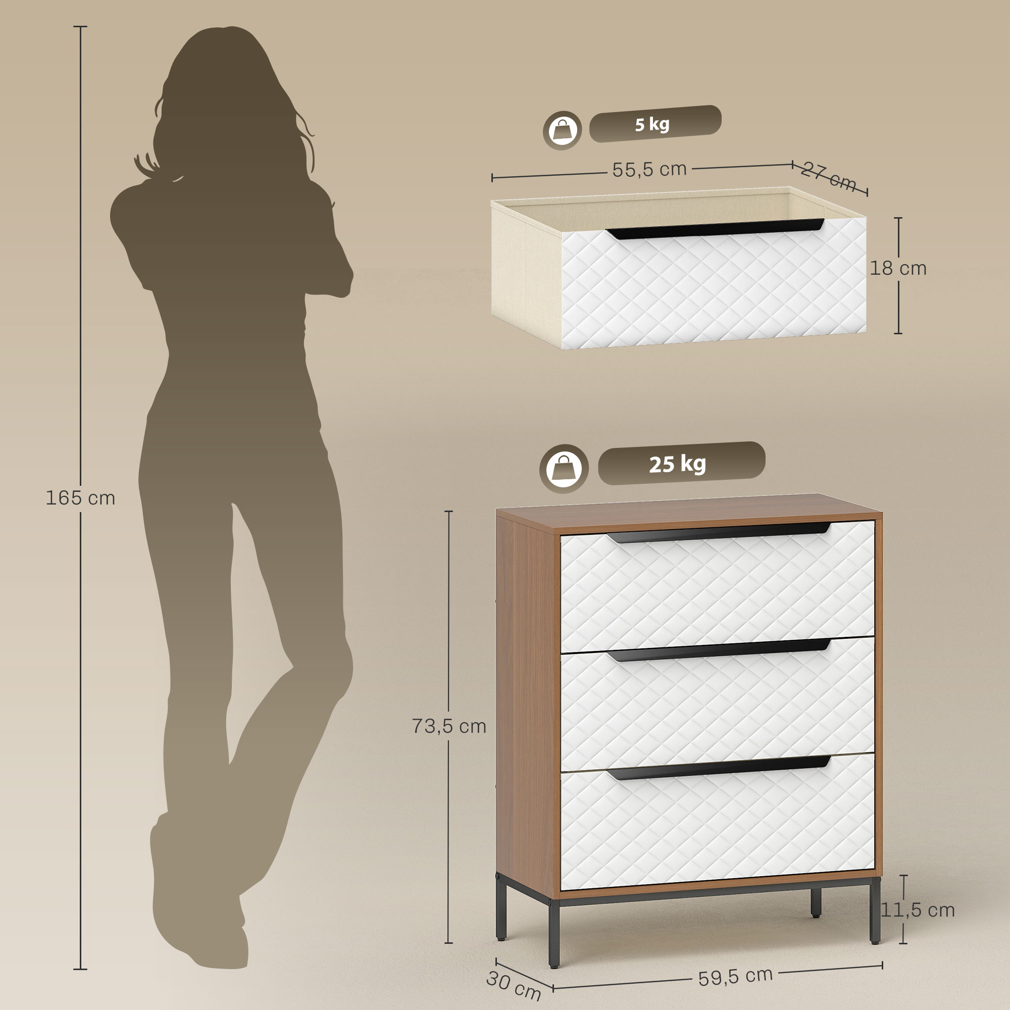 Una silueta de 165 cm junto a una caja de 5 kg y una cómoda de 25 kg.