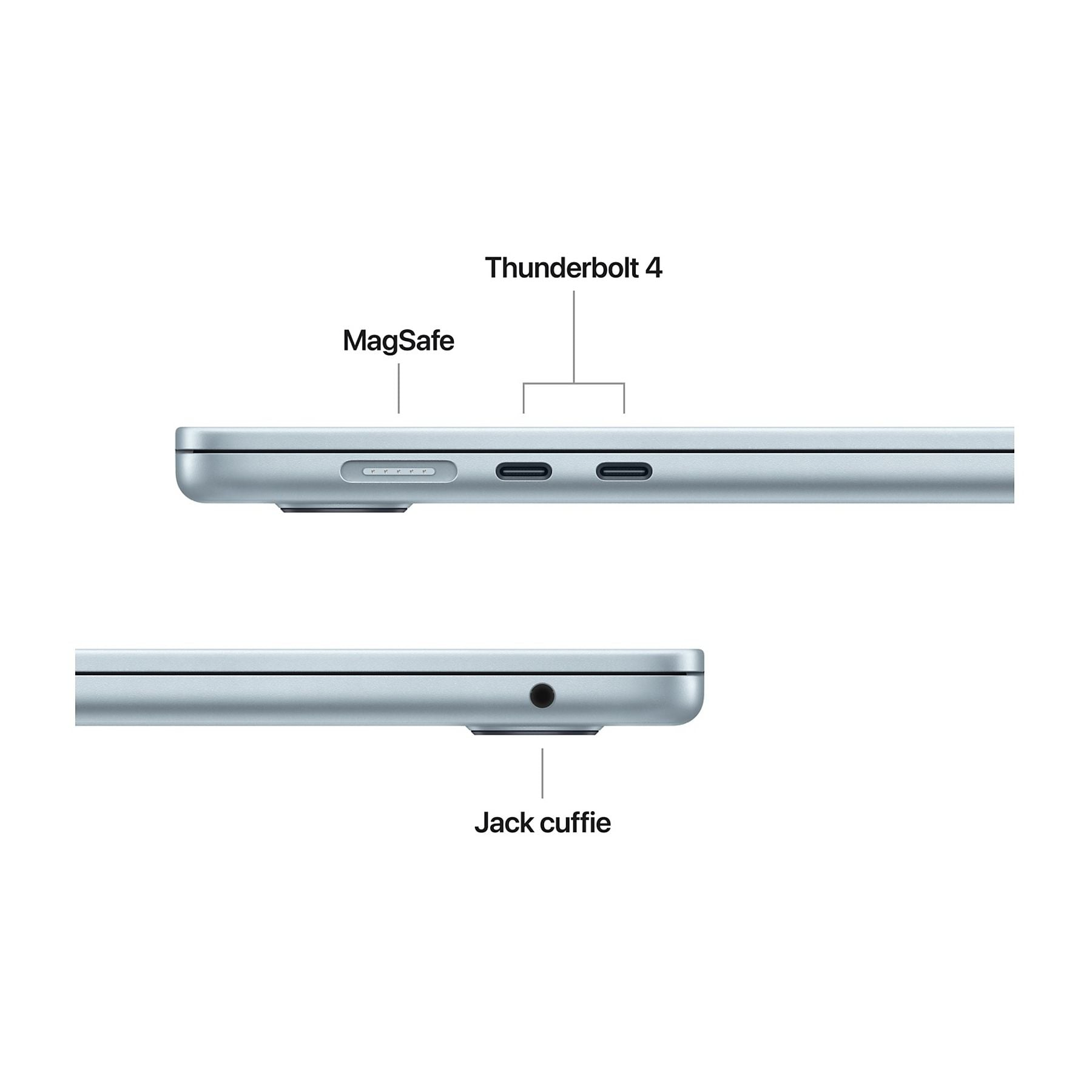 Zbliżenie portów laptopa: MagSafe, Thunderbolt 4 i gniazdo słuchawkowe.