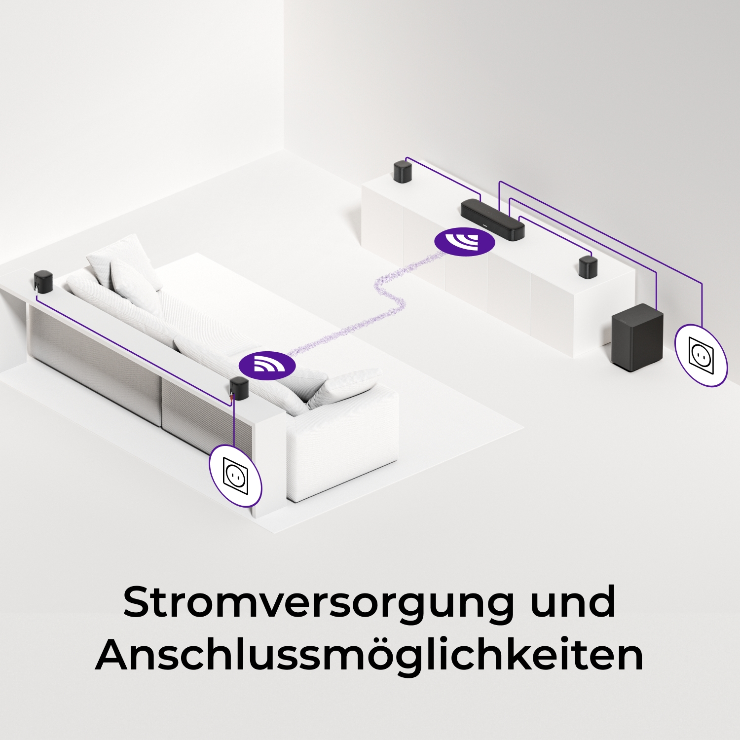 Illustration von Heimkino-Lautsprechern, die mit einem Stromnetz verbunden sind.