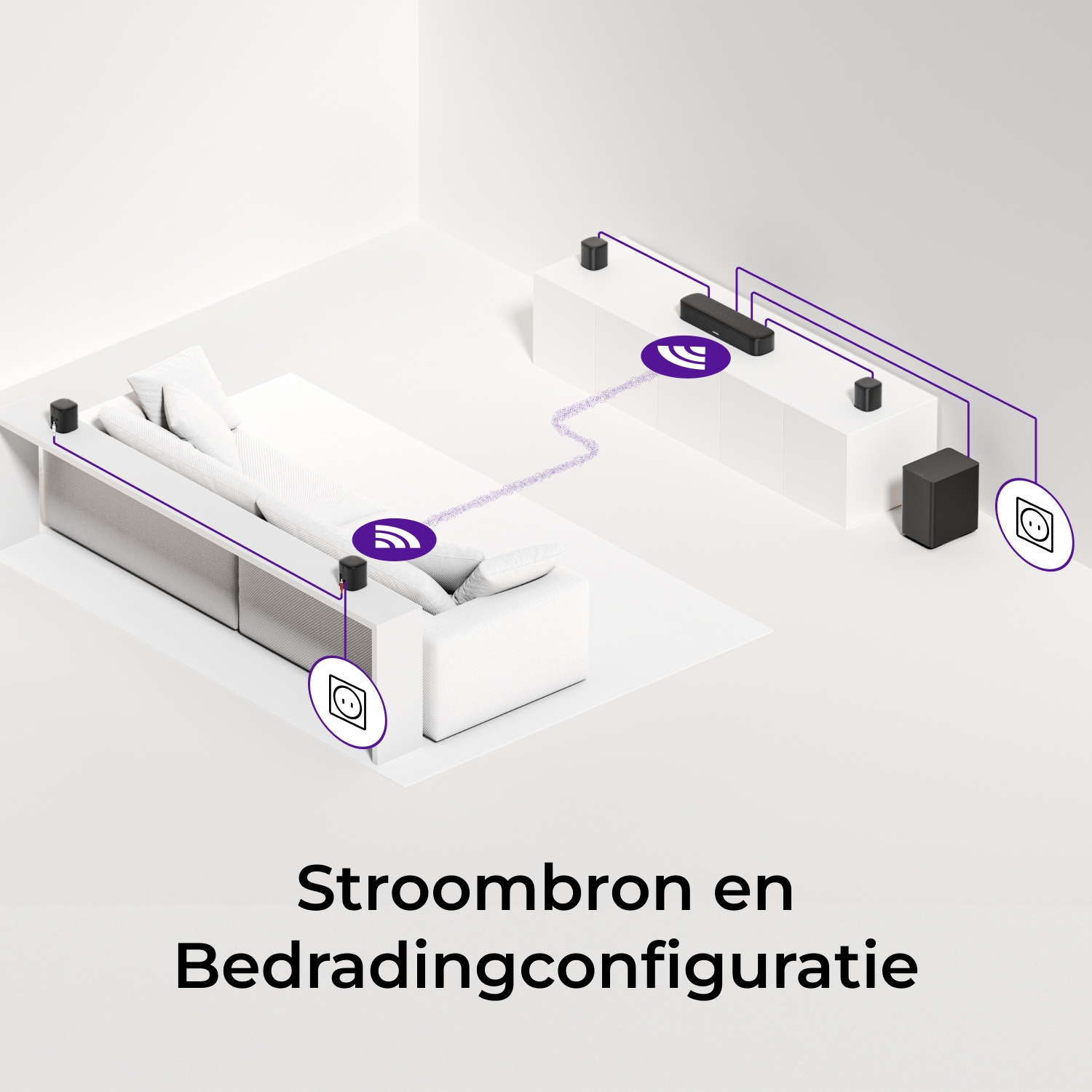 Configuration audio sans fil avec haut-parleurs et barre de son connectés aux prises.