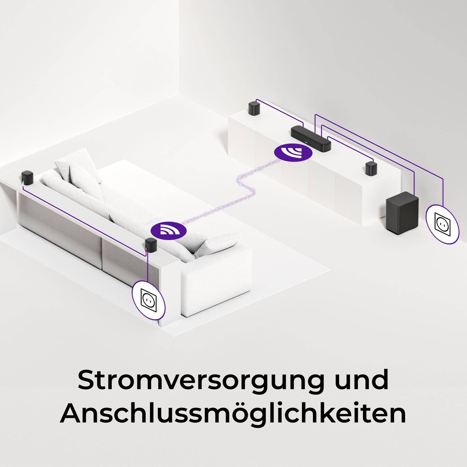 Moderne woonkameropstelling met soundbar, subwoofer, satellieten en stopcontacten.