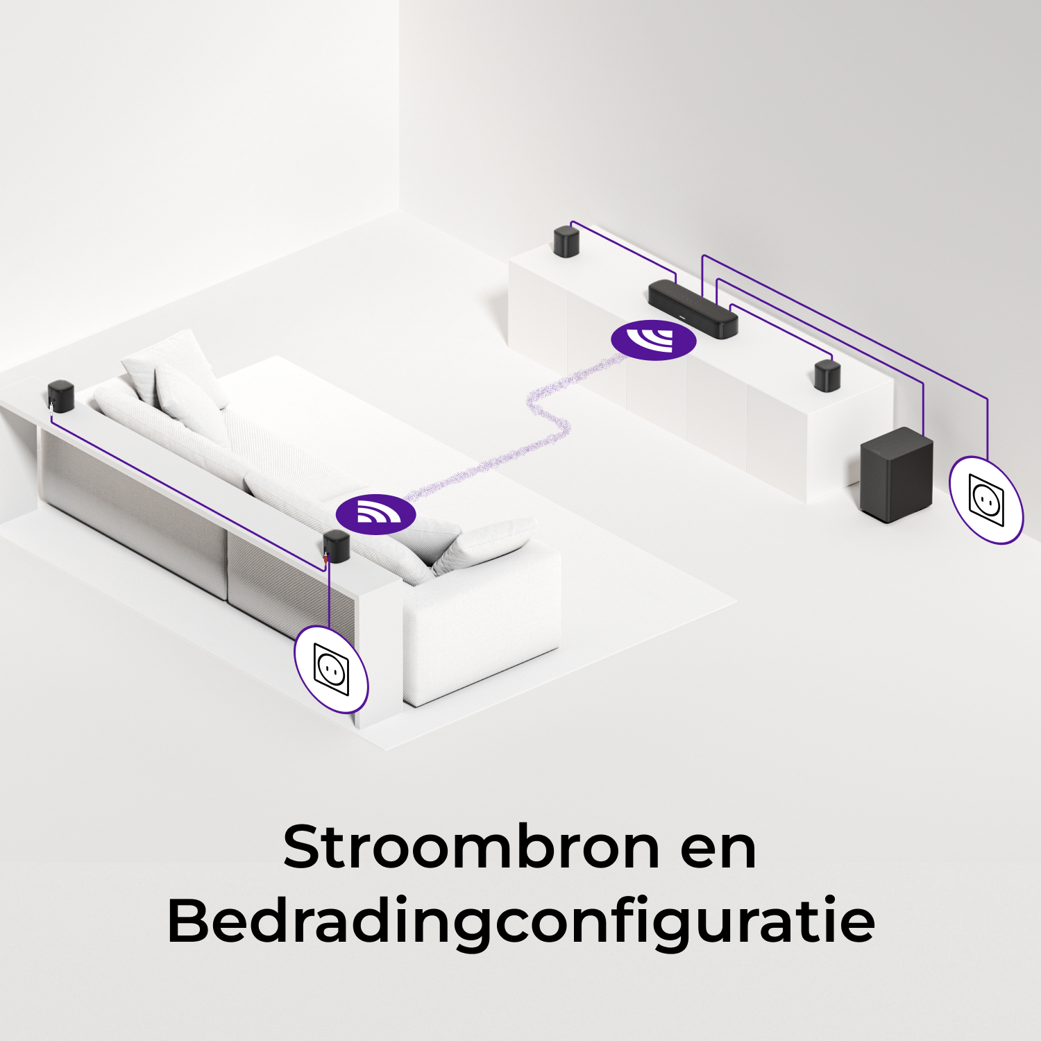 Woonkamer met bank, tv-meubel en luidsprekers. Paarse lijnen tonen bedrading.