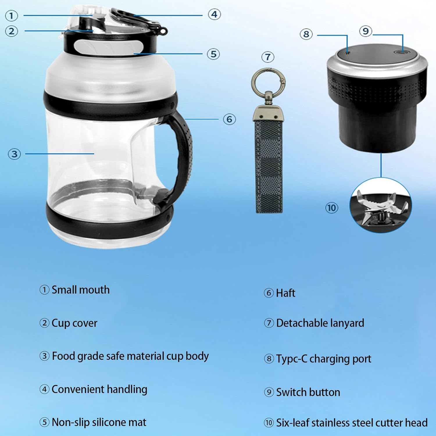 Wasserflasche mit Griff, Deckel, Lanyard und separater Mixbasis mit Schalter.