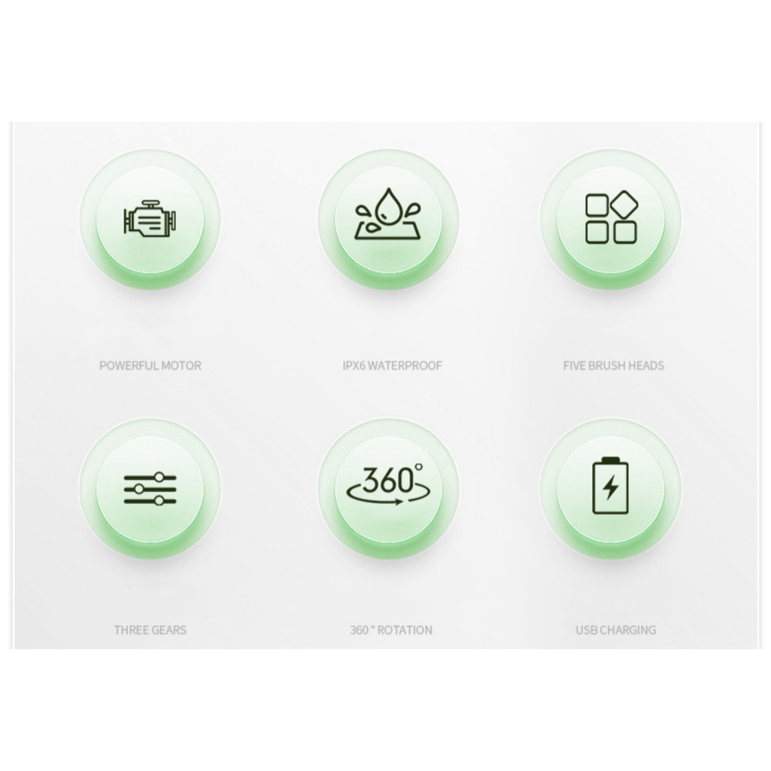 Symbole für Motor, Wasserfestigkeit, Bürstenköpfe, Gänge, Rotation und USB-Ladung.
