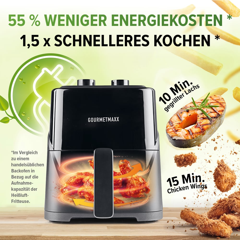 Ein schwarzer Gourmetmaxx Heißluftfritteuse mit Hähnchenflügeln und Lachs.