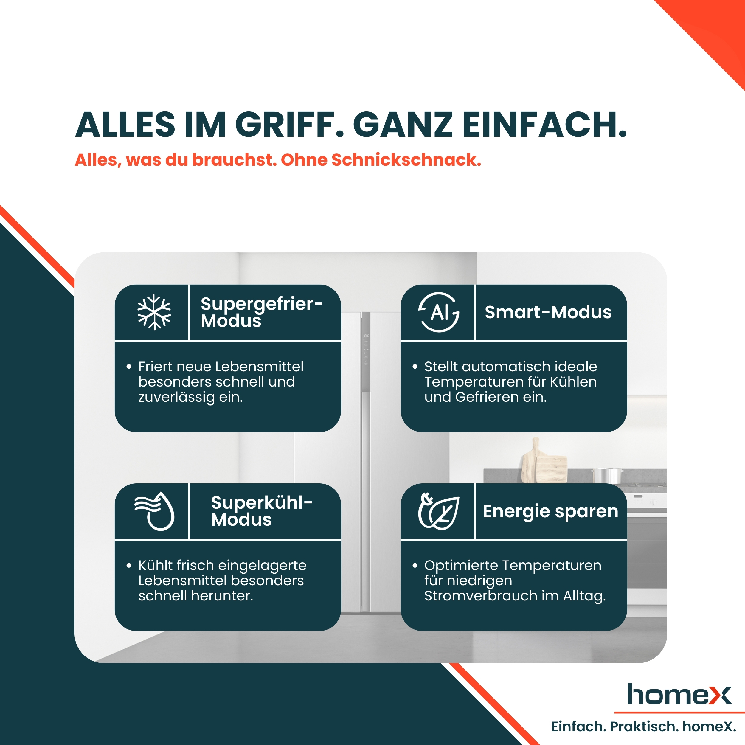 Infografik über Kühlschrank-Modi: Supergefrier, Smart, Superkühl, Energiesparen.
