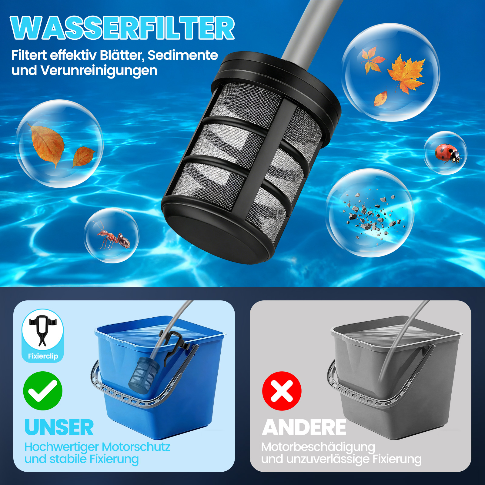 Wasserfilter im Einsatz, Blätter, Insekten, Schmutz in Blasen. Eimervergleich.