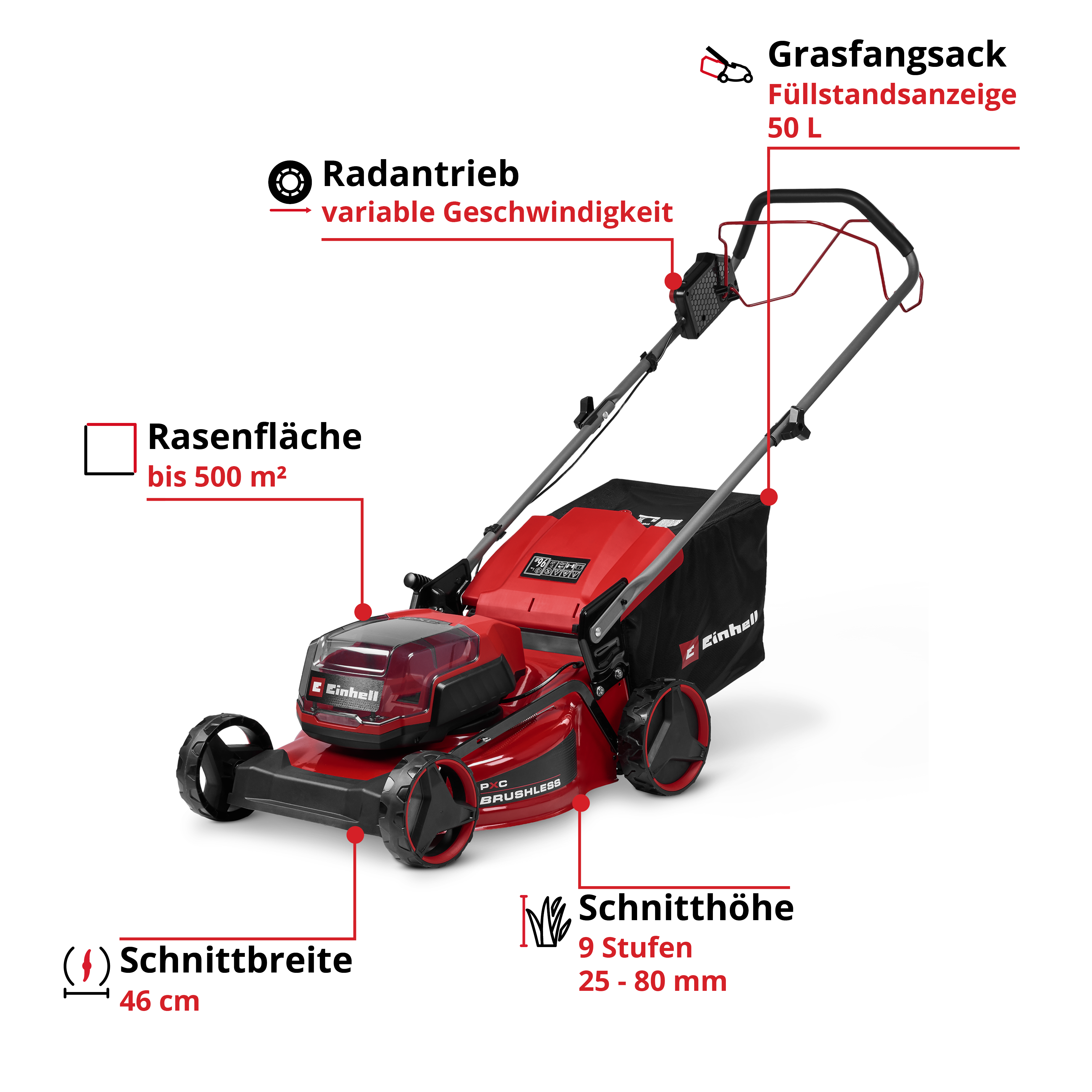 Roter Elektrorasenmäher mit Fangkorb, Radantrieb und Schnitthöhenangabe.