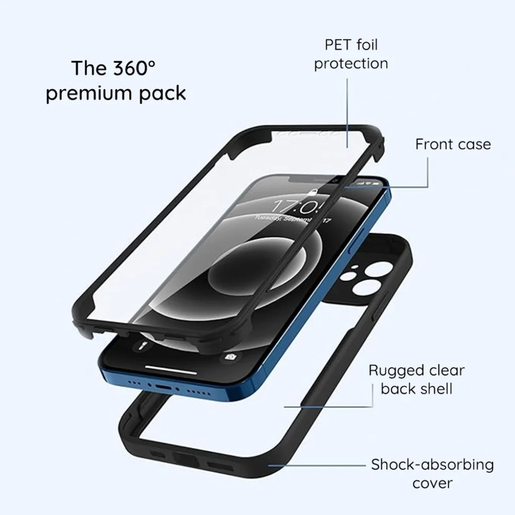 Explosionszeichnung eines blauen iPhones mit einer transparenten Hülle und schwarzem Rahmen.