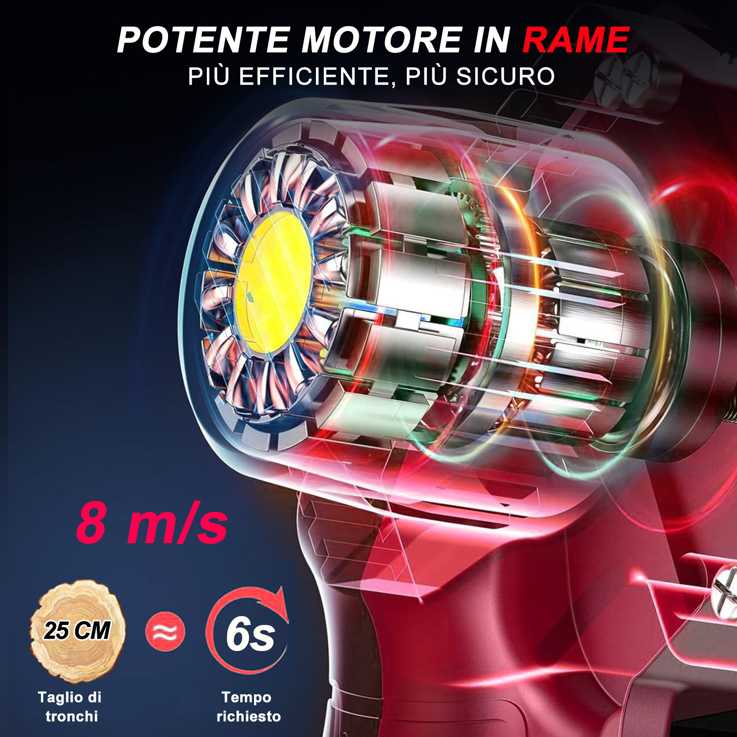 Motore rosso con ventola e dati: 8m/s, taglio 25cm, tempo 6s.