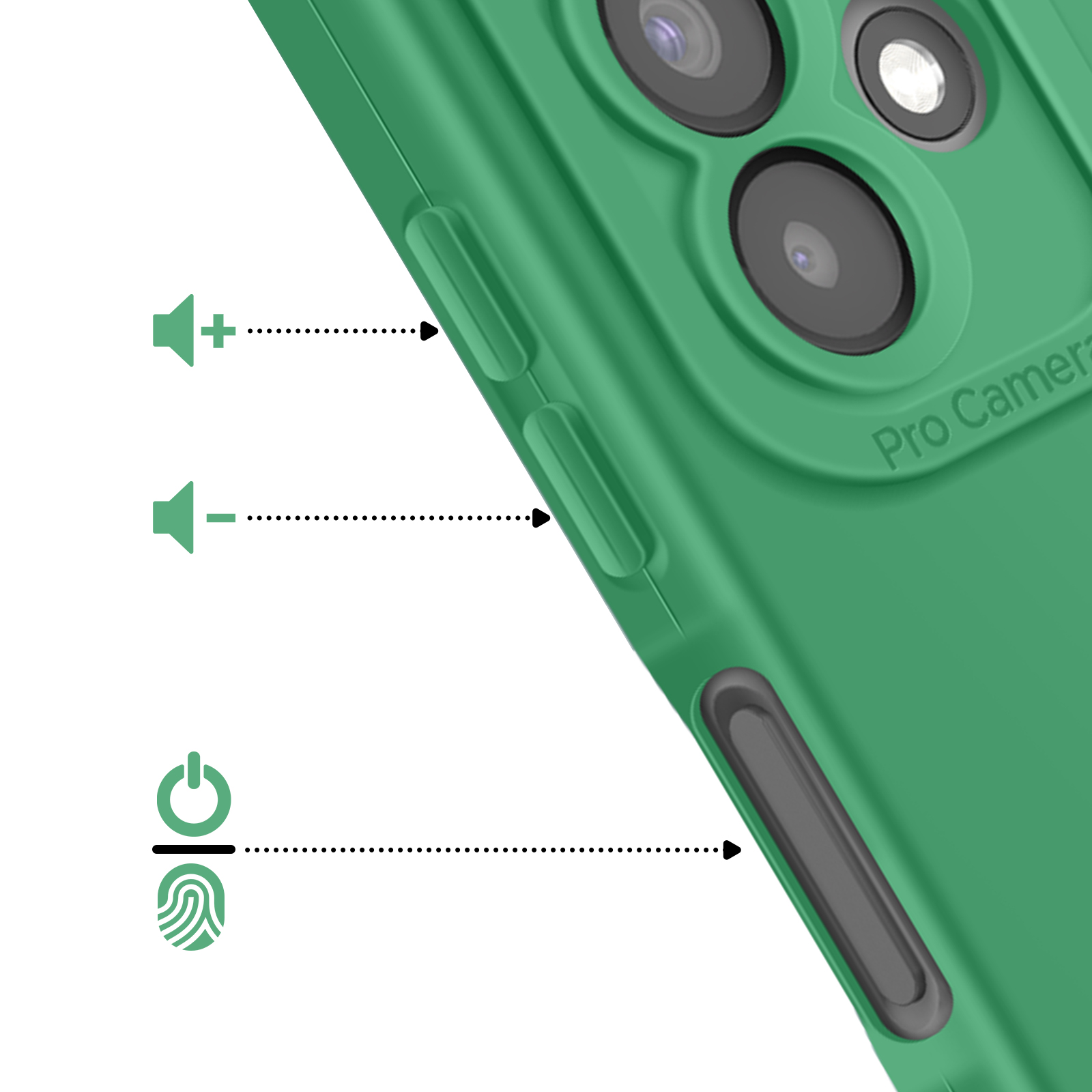 Cover verde per telefono con obiettivi, pulsanti volume e icona impronta digitale.