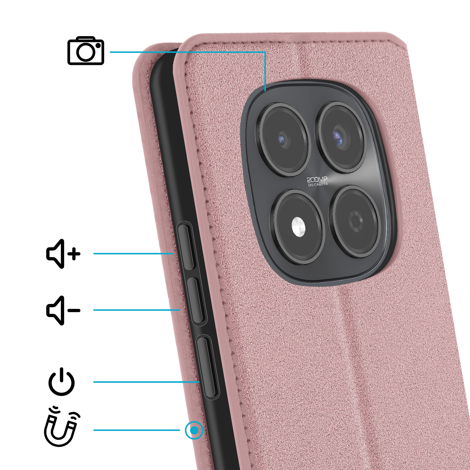 Primo piano di una custodia per telefono rosa che mostra la fotocamera, i pulsanti del volume e il pulsante di accensione.