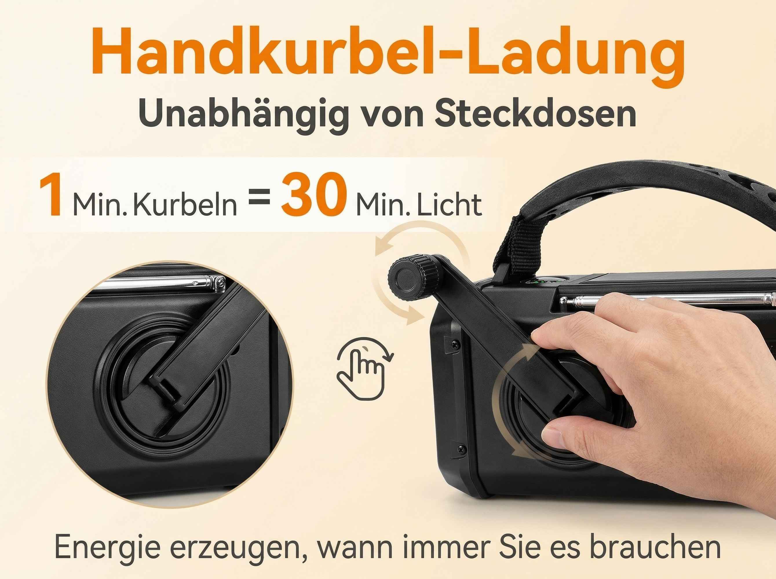 Handkurbel-Ladung: 1 Min. Kurbeln = 30 Min. Licht. Energie erzeugen.