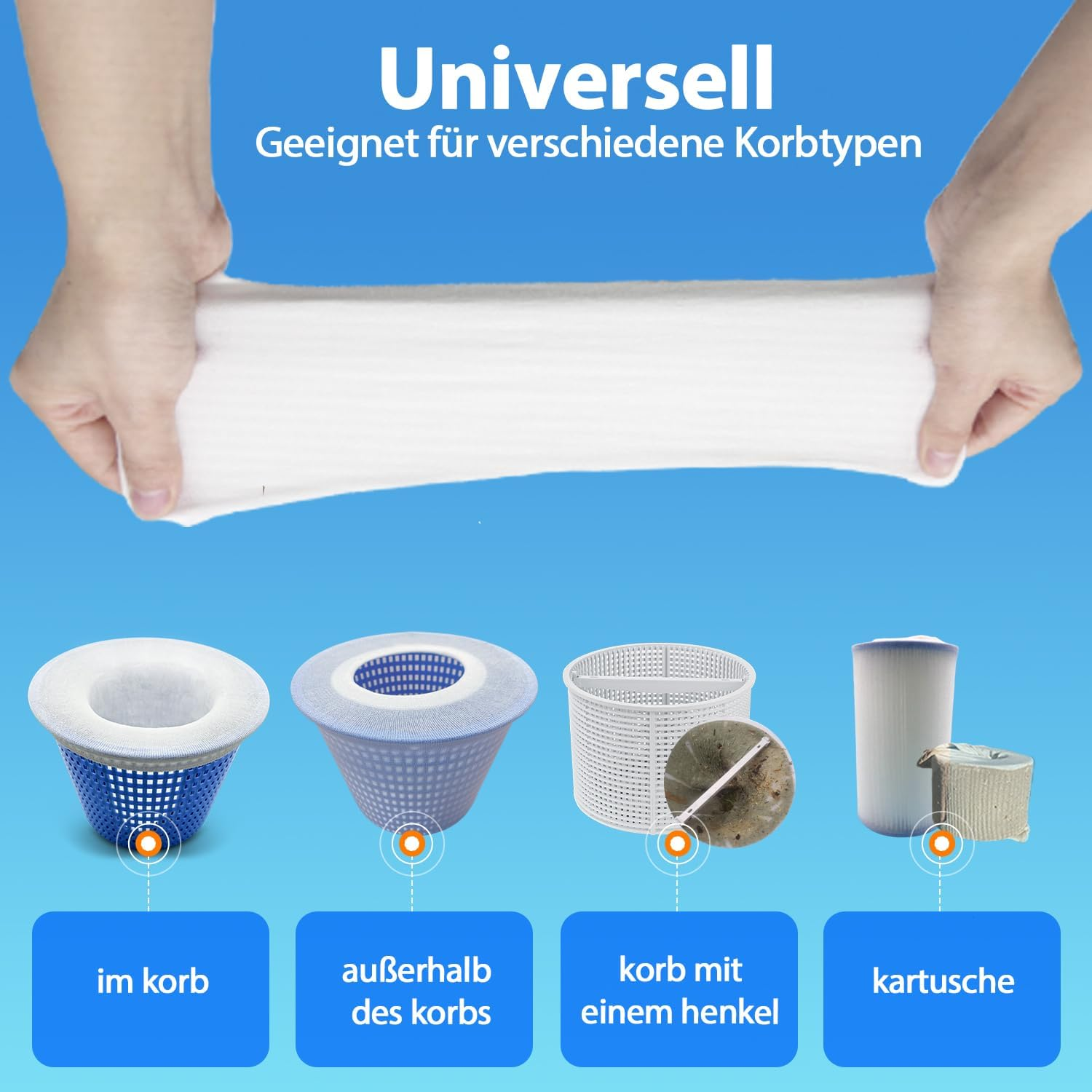 Universelle Filterkörbe und Kartusche für Pools. Verschiedene Typen gezeigt.