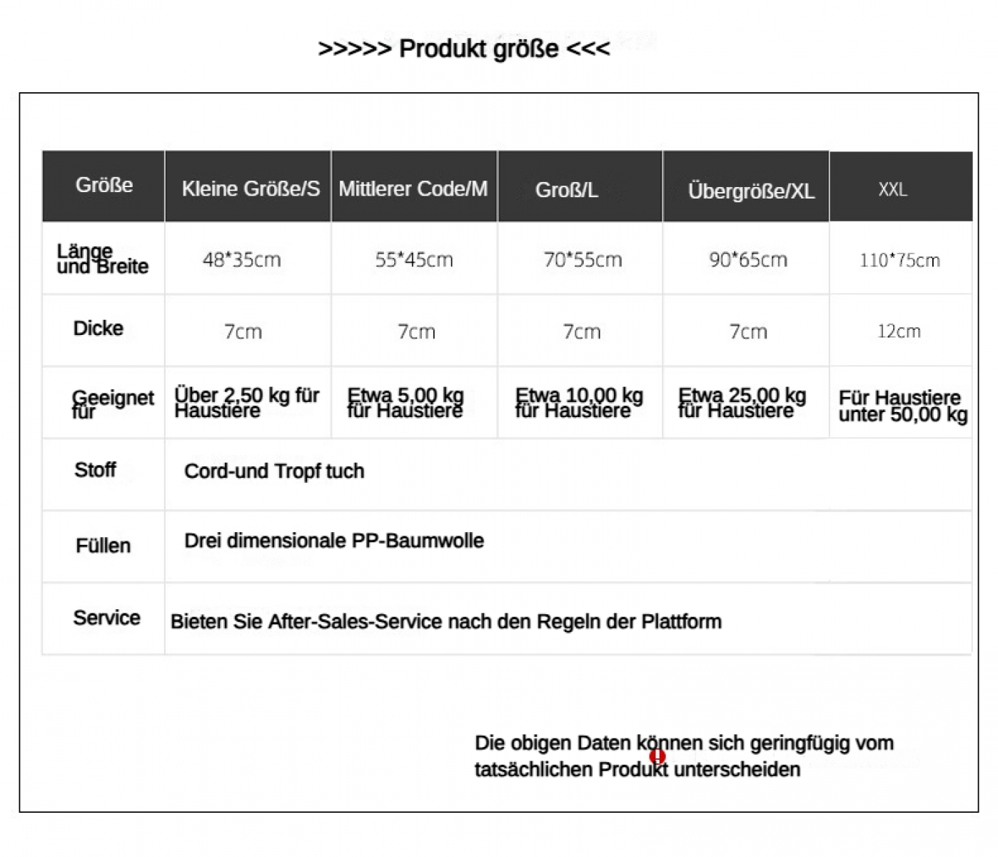 Größentabelle mit Maßen, Gewicht und Material für Haustierprodukte.