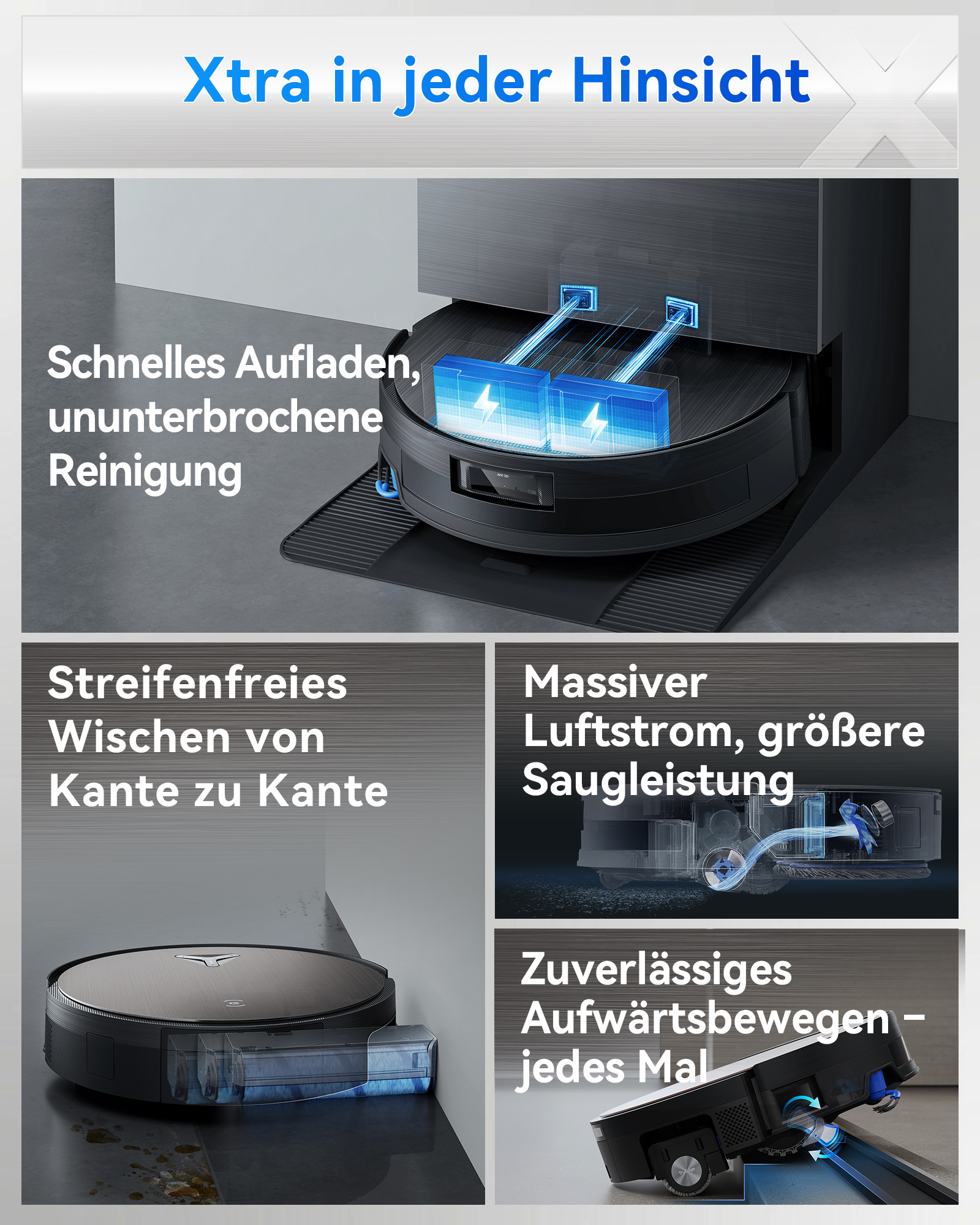 Roboterstaubsauger mit Ladestation, Wischfunktion und starker Saugkraft.