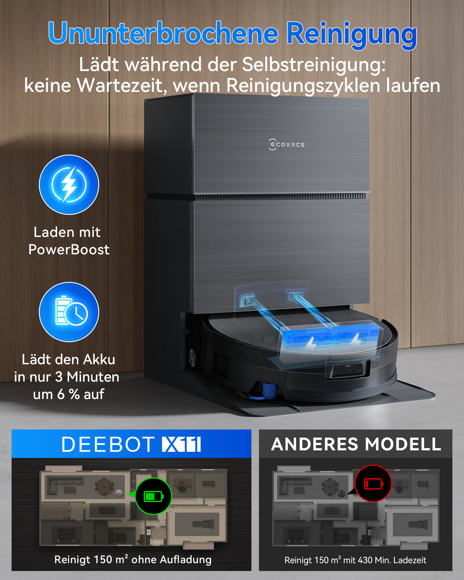 Roboter saugt Wohnung, lädt schnell. Zeigt Akku-Status.